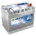 Varta Dynamic SLI E23 akkumulátor, 12V 70Ah 630A J+, japán
