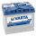 Varta Blue Dynamic E24 akkumulátor, 12V 70Ah 630A B+, japán