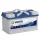 Varta Blue Dynamic EFB E46 akkumulátor, 12V 75Ah 730A J+ EU, alacsony