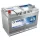 Varta Dynamic SLI G8 akkumulátor, 12V 95Ah 830A B+, Japán