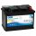 Exide ES650 Marine&Leasure zselés munkaakkumulátor, 12V 56Ah, J+ EU, magas
