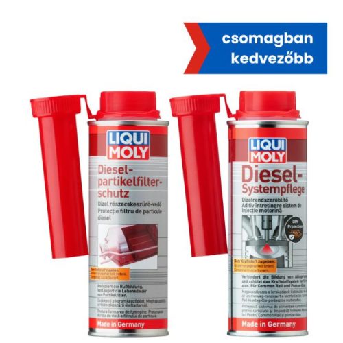 Liqui Moly Dízel rendszer ápoló adalék 250ml + Dízel részecskeszűrő védő adalék 250ml